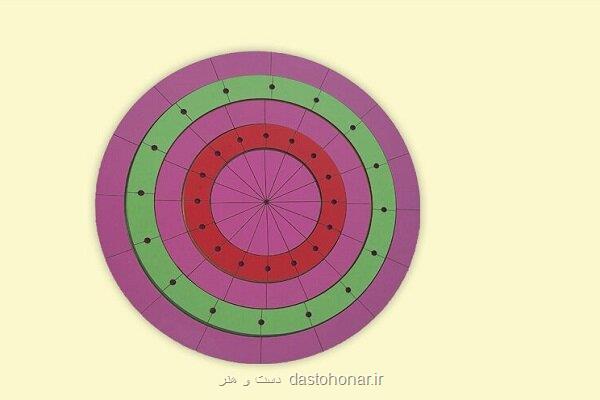 بازی همه کاره تولید می شود