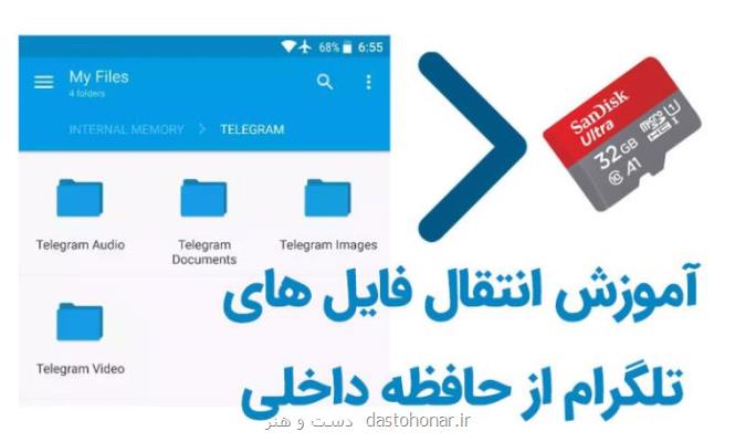 انتقال فضای ذخیره تلگرام در اندروید